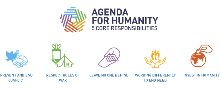 No Time to Retreat: 1st report on the Agenda of Humanity