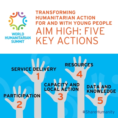Compact for Young People in Humanitarian Action