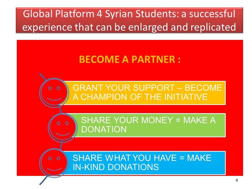 PP- Platform 4 syrians - May 2015 - Going Global